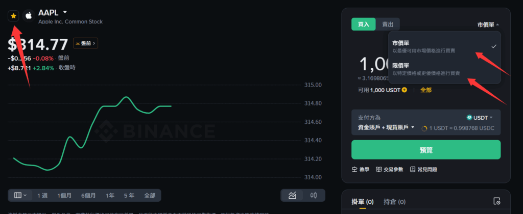 web3: Robinhood Chain进展带动VIRTUAL上涨20%