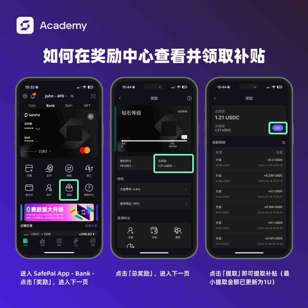web3: 特朗普称美国将接管霍尔木兹海峡，导致200亿美元加密市场损失