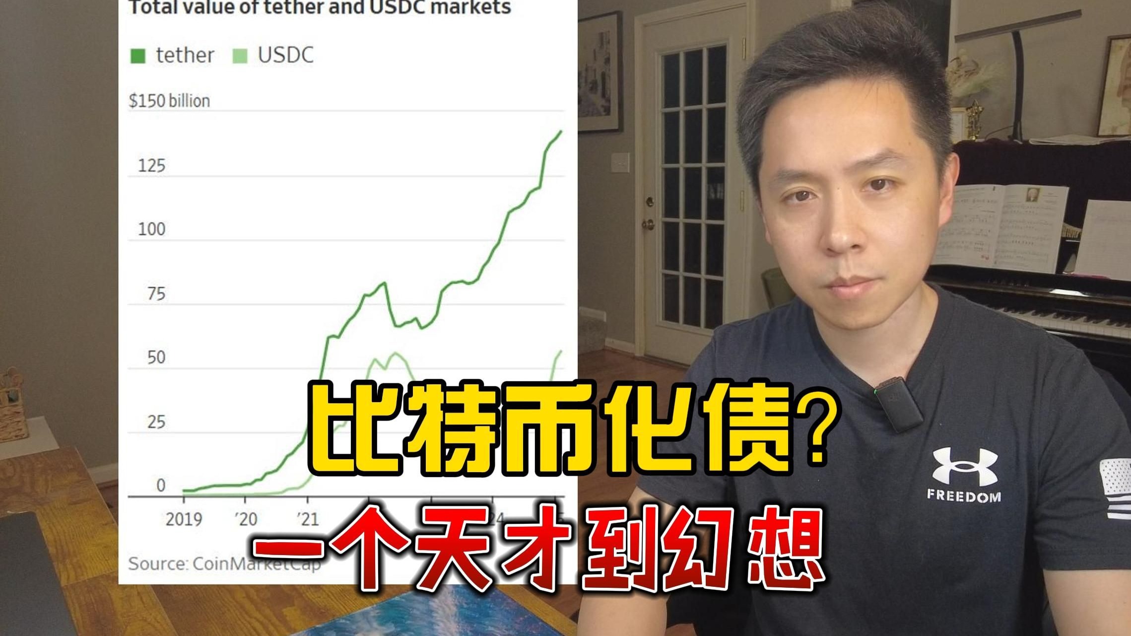美国比特币化债，就是一个天才到幻想