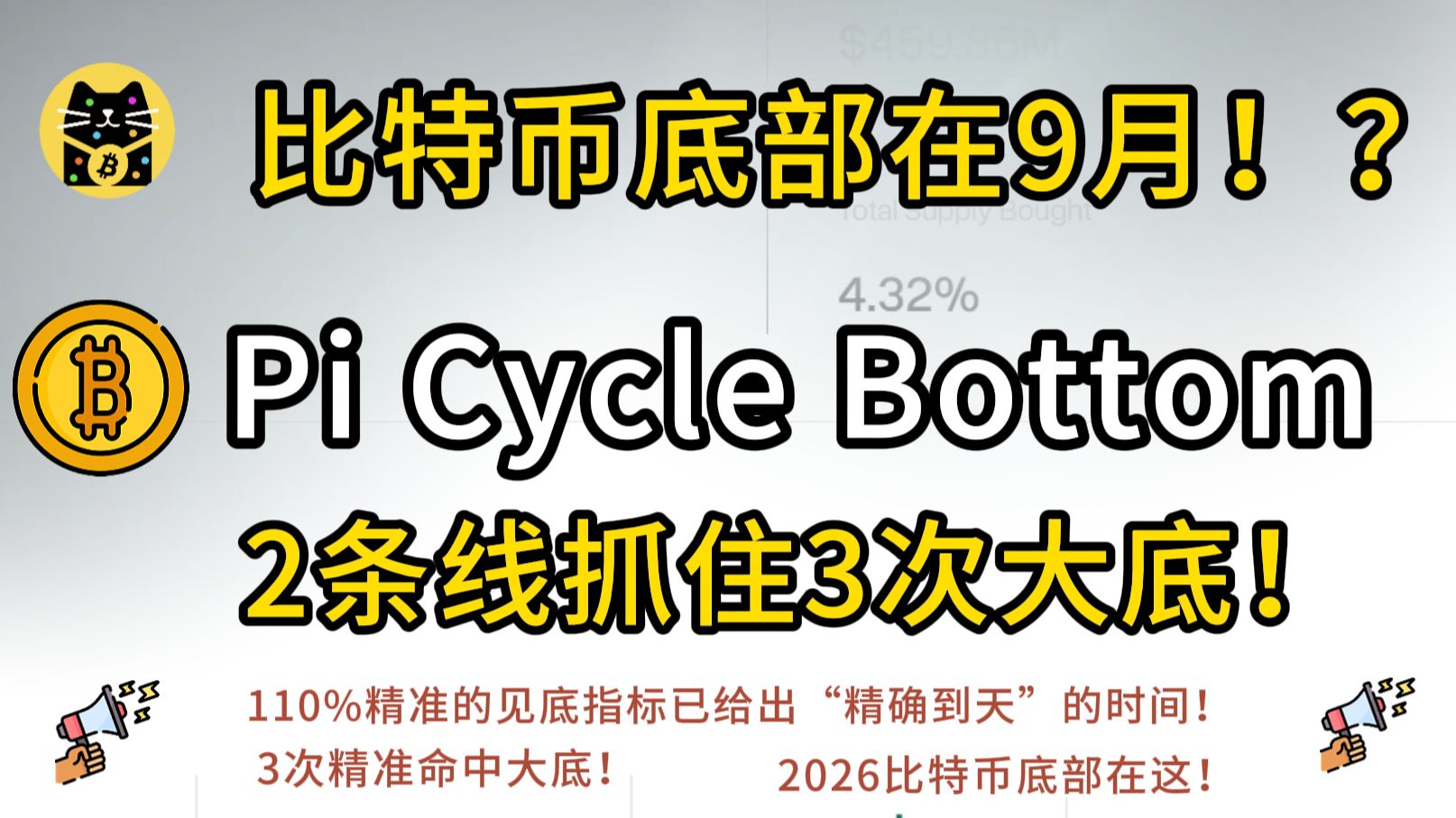 比特币底部在9月？3次精准命中大底！回顾110%准确的指标Pi Cycle，2026比特币底部在这！误差仅5天？！