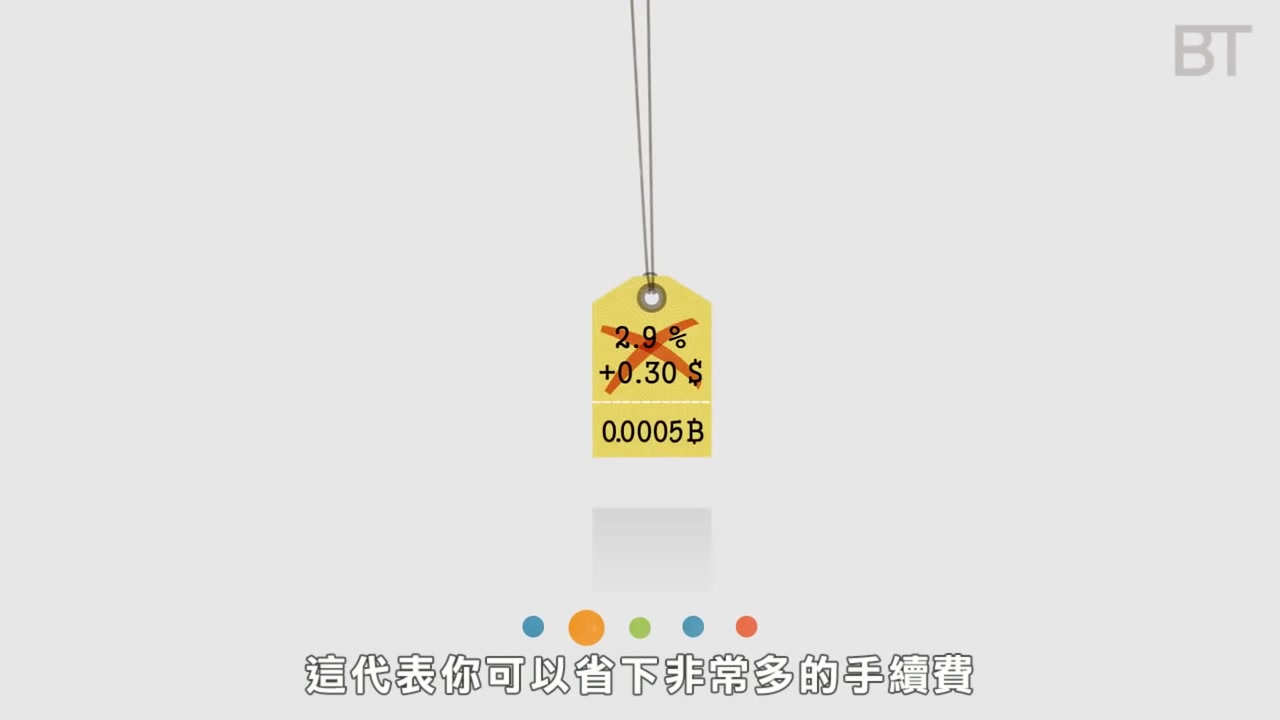 三分钟看懂比特币与挖矿