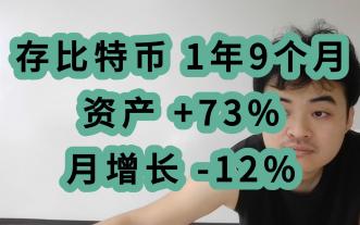 1年9个月，资产+73%，放手一搏，杠杆梭哈，标普500，做空比特币财库公司
