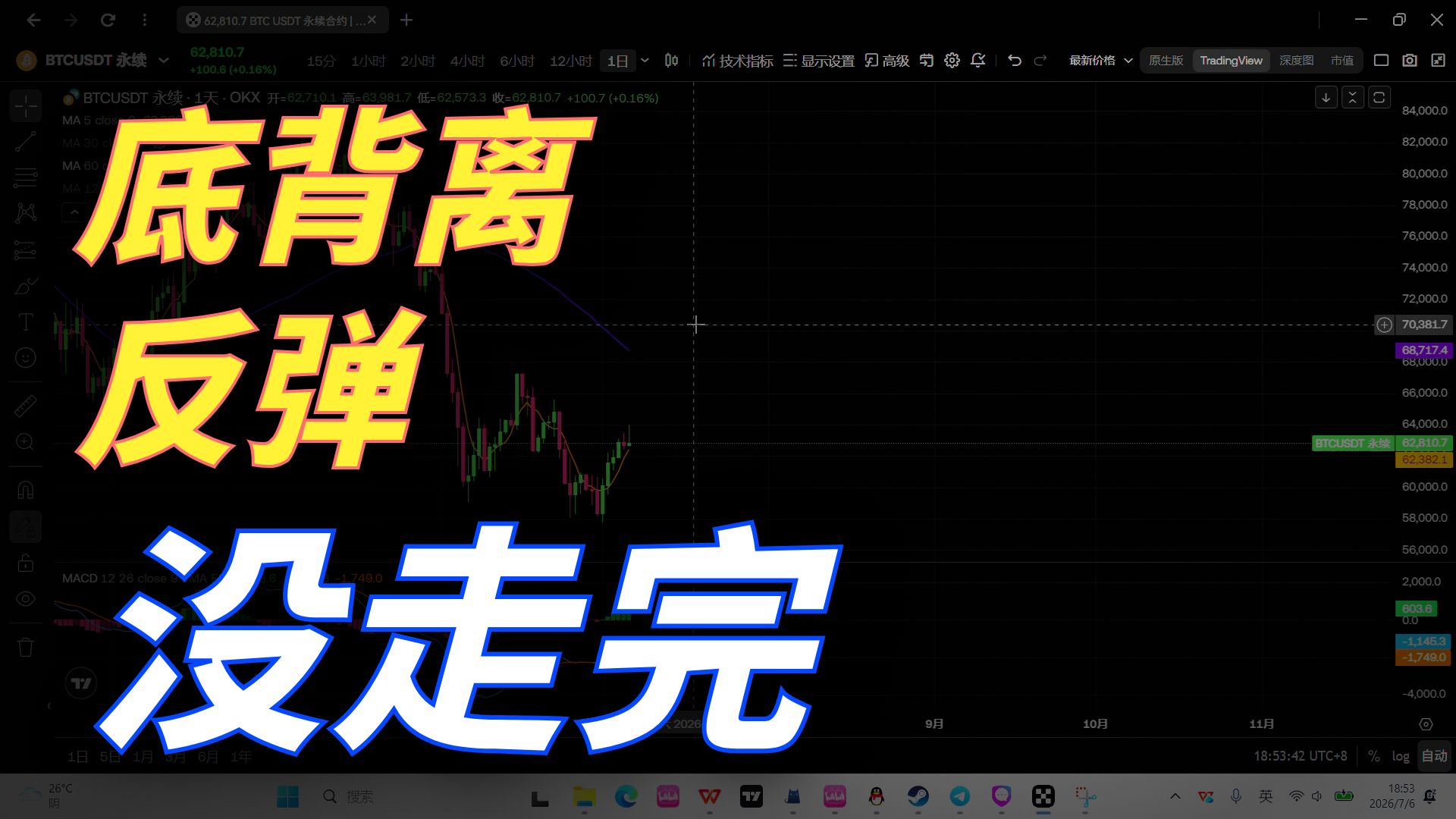 2026/7/6 BTC日线级别底背离反弹并未结束，回踩支撑做多是合理选择