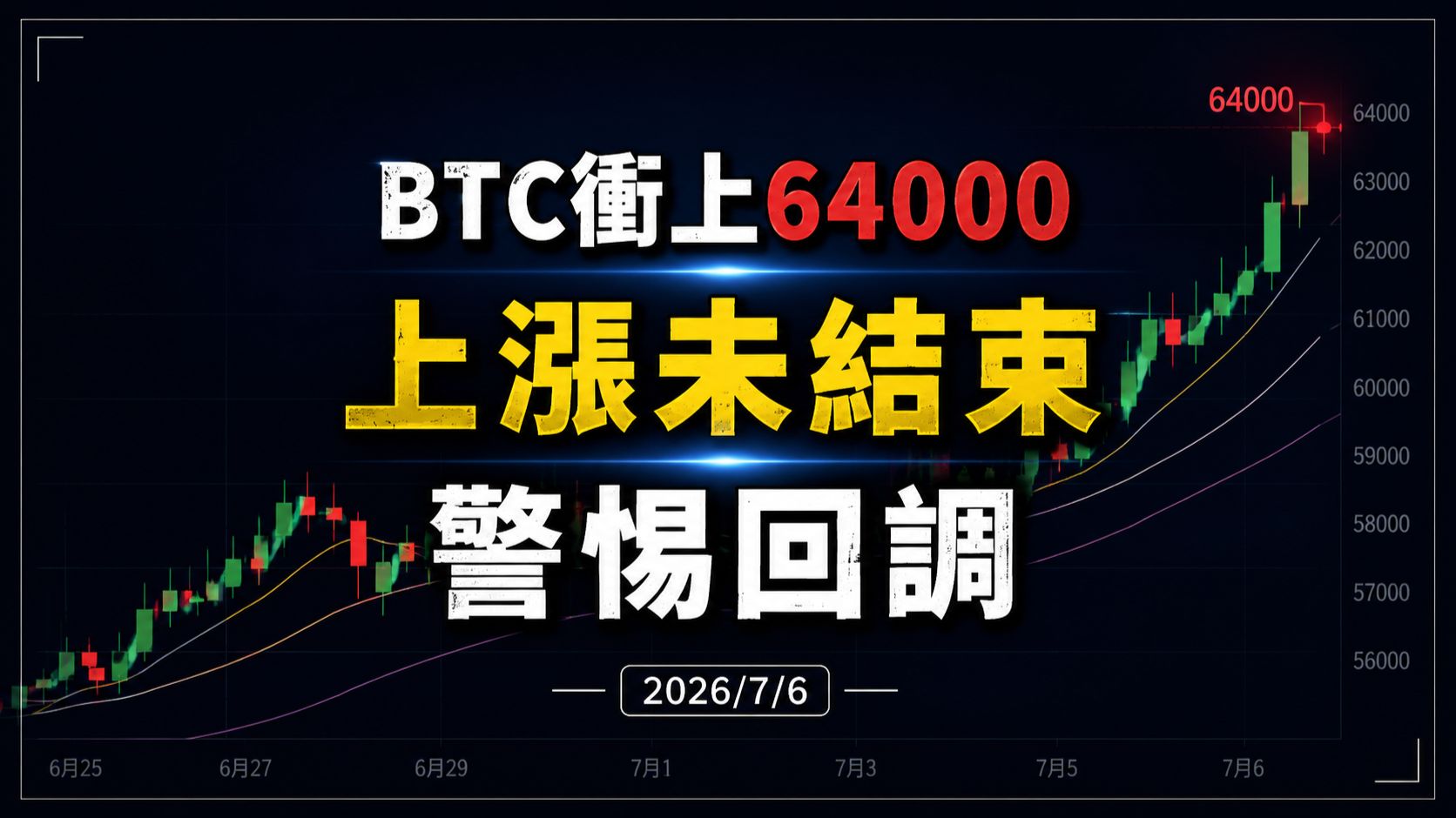 BTC冲上64000！上涨没结束，但这一波回调必须防！｜2026/7/6