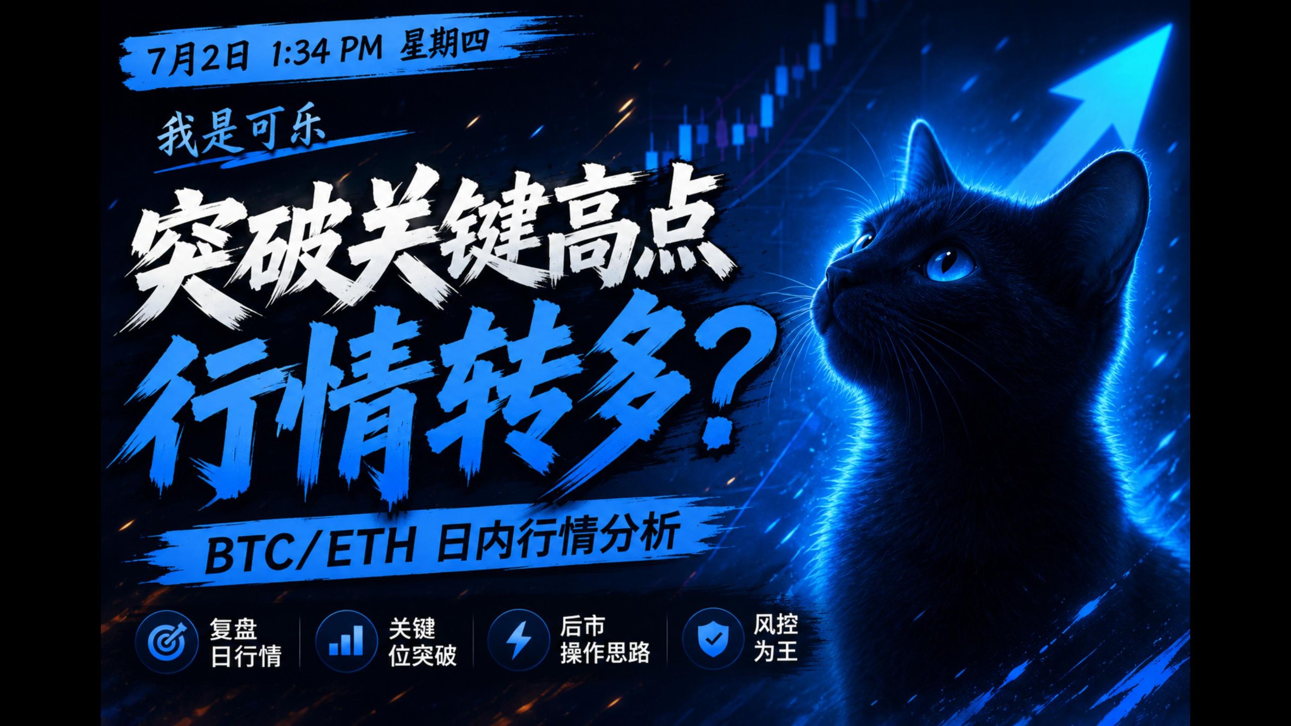 比特币突破关键高点，行情转多了吗？