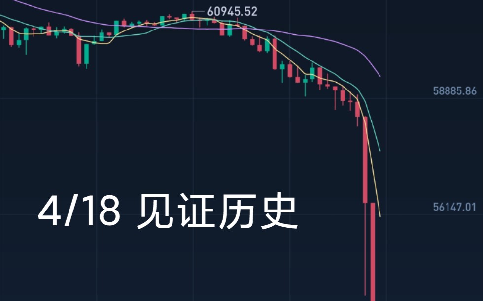 【比特币】什么叫暴跌？