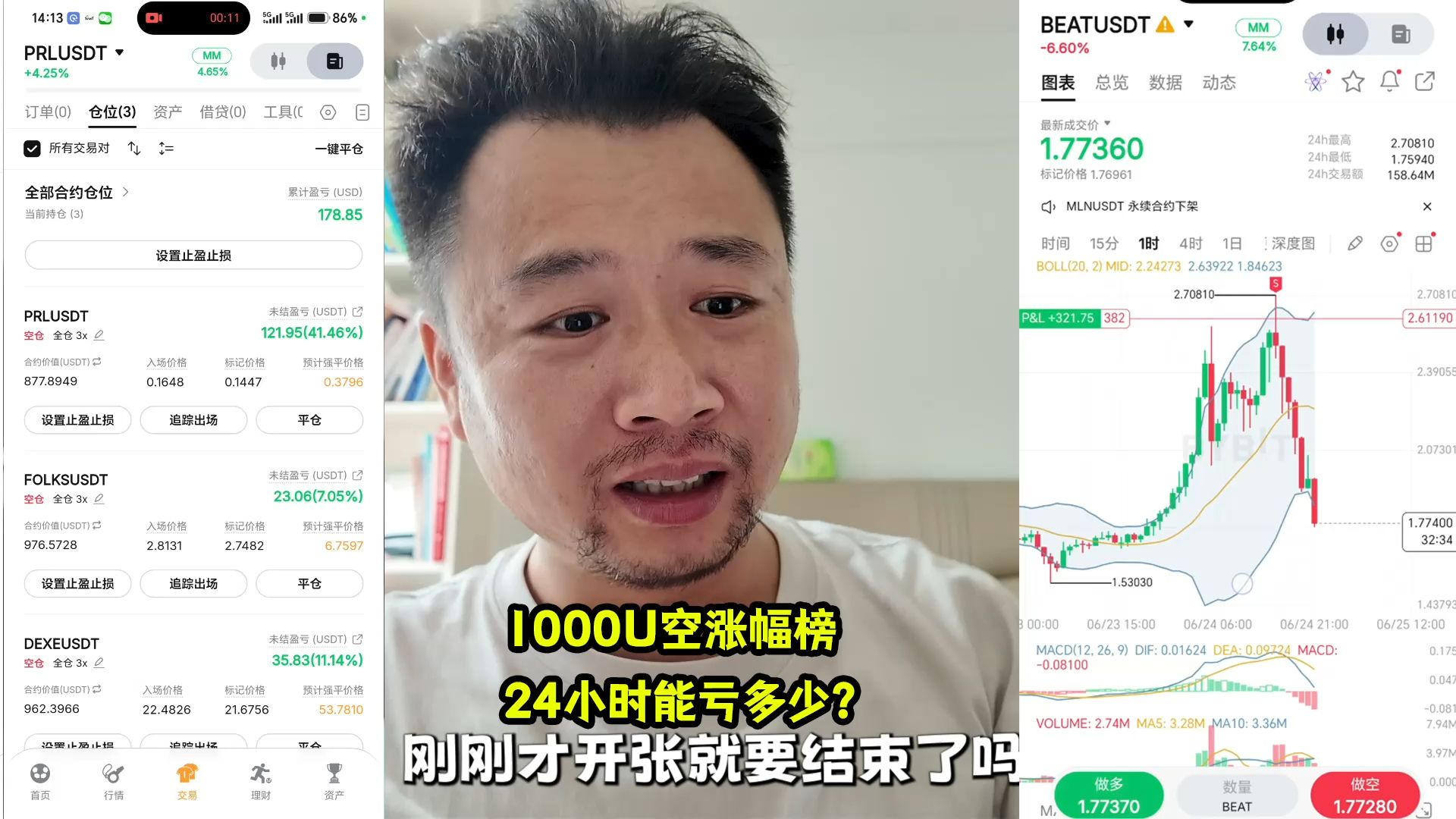比特币又崩盘了，实盘记录1000U开空涨幅榜，24小时我又翻倍了？