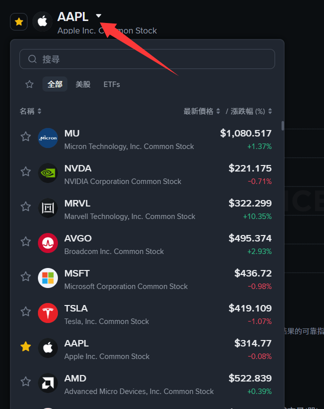 web3: 美国加密清晰法案卡在伦理条款执法分歧